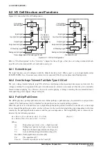 Предварительный просмотр 58 страницы Epson S1C17M12 Technical Manual