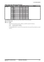 Предварительный просмотр 67 страницы Epson S1C17M12 Technical Manual