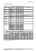 Предварительный просмотр 69 страницы Epson S1C17M12 Technical Manual