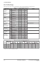 Предварительный просмотр 70 страницы Epson S1C17M12 Technical Manual