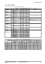 Предварительный просмотр 71 страницы Epson S1C17M12 Technical Manual