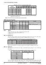 Предварительный просмотр 87 страницы Epson S1C17M12 Technical Manual