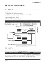 Предварительный просмотр 90 страницы Epson S1C17M12 Technical Manual