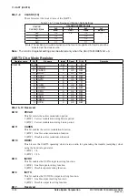 Предварительный просмотр 106 страницы Epson S1C17M12 Technical Manual