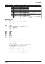 Предварительный просмотр 109 страницы Epson S1C17M12 Technical Manual