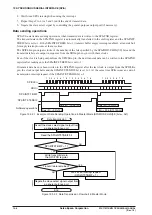 Предварительный просмотр 116 страницы Epson S1C17M12 Technical Manual