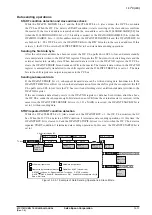 Предварительный просмотр 135 страницы Epson S1C17M12 Technical Manual