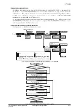 Предварительный просмотр 137 страницы Epson S1C17M12 Technical Manual