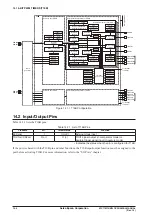 Предварительный просмотр 148 страницы Epson S1C17M12 Technical Manual