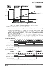 Предварительный просмотр 161 страницы Epson S1C17M12 Technical Manual