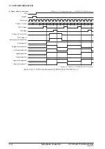 Предварительный просмотр 164 страницы Epson S1C17M12 Technical Manual