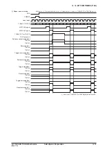 Предварительный просмотр 165 страницы Epson S1C17M12 Technical Manual