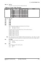 Предварительный просмотр 171 страницы Epson S1C17M12 Technical Manual