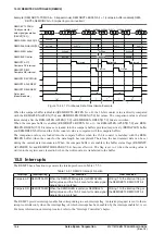 Предварительный просмотр 182 страницы Epson S1C17M12 Technical Manual