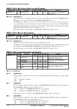 Предварительный просмотр 186 страницы Epson S1C17M12 Technical Manual