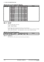 Предварительный просмотр 206 страницы Epson S1C17M12 Technical Manual