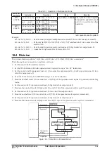 Предварительный просмотр 209 страницы Epson S1C17M12 Technical Manual