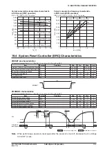 Предварительный просмотр 216 страницы Epson S1C17M12 Technical Manual