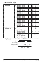 Предварительный просмотр 221 страницы Epson S1C17M12 Technical Manual