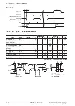 Предварительный просмотр 223 страницы Epson S1C17M12 Technical Manual