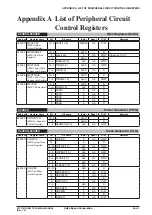 Предварительный просмотр 227 страницы Epson S1C17M12 Technical Manual