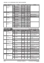 Предварительный просмотр 228 страницы Epson S1C17M12 Technical Manual