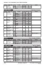 Предварительный просмотр 230 страницы Epson S1C17M12 Technical Manual