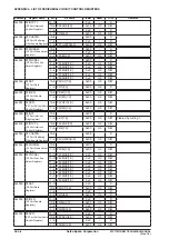 Предварительный просмотр 232 страницы Epson S1C17M12 Technical Manual