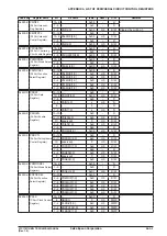 Предварительный просмотр 233 страницы Epson S1C17M12 Technical Manual