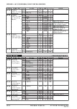 Предварительный просмотр 236 страницы Epson S1C17M12 Technical Manual