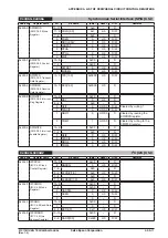 Предварительный просмотр 237 страницы Epson S1C17M12 Technical Manual