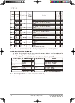 Предварительный просмотр 23 страницы Epson S1C17M20 Technical Manual