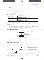 Предварительный просмотр 47 страницы Epson S1C17M20 Technical Manual