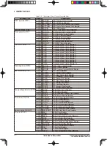 Предварительный просмотр 52 страницы Epson S1C17M20 Technical Manual