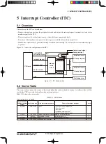 Предварительный просмотр 58 страницы Epson S1C17M20 Technical Manual