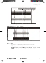 Предварительный просмотр 75 страницы Epson S1C17M20 Technical Manual