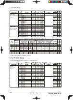 Предварительный просмотр 78 страницы Epson S1C17M20 Technical Manual