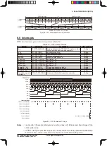 Предварительный просмотр 100 страницы Epson S1C17M20 Technical Manual