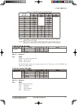 Предварительный просмотр 122 страницы Epson S1C17M20 Technical Manual