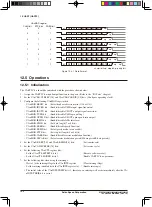 Предварительный просмотр 128 страницы Epson S1C17M20 Technical Manual