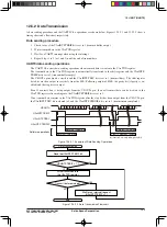 Предварительный просмотр 129 страницы Epson S1C17M20 Technical Manual