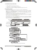 Предварительный просмотр 144 страницы Epson S1C17M20 Technical Manual