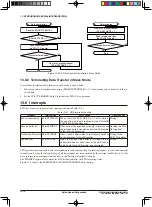 Предварительный просмотр 148 страницы Epson S1C17M20 Technical Manual