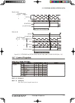 Предварительный просмотр 149 страницы Epson S1C17M20 Technical Manual