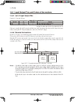 Предварительный просмотр 154 страницы Epson S1C17M20 Technical Manual