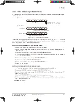 Предварительный просмотр 161 страницы Epson S1C17M20 Technical Manual