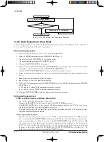 Предварительный просмотр 164 страницы Epson S1C17M20 Technical Manual