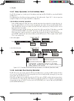 Предварительный просмотр 166 страницы Epson S1C17M20 Technical Manual