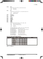 Предварительный просмотр 173 страницы Epson S1C17M20 Technical Manual