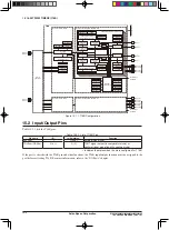 Предварительный просмотр 176 страницы Epson S1C17M20 Technical Manual